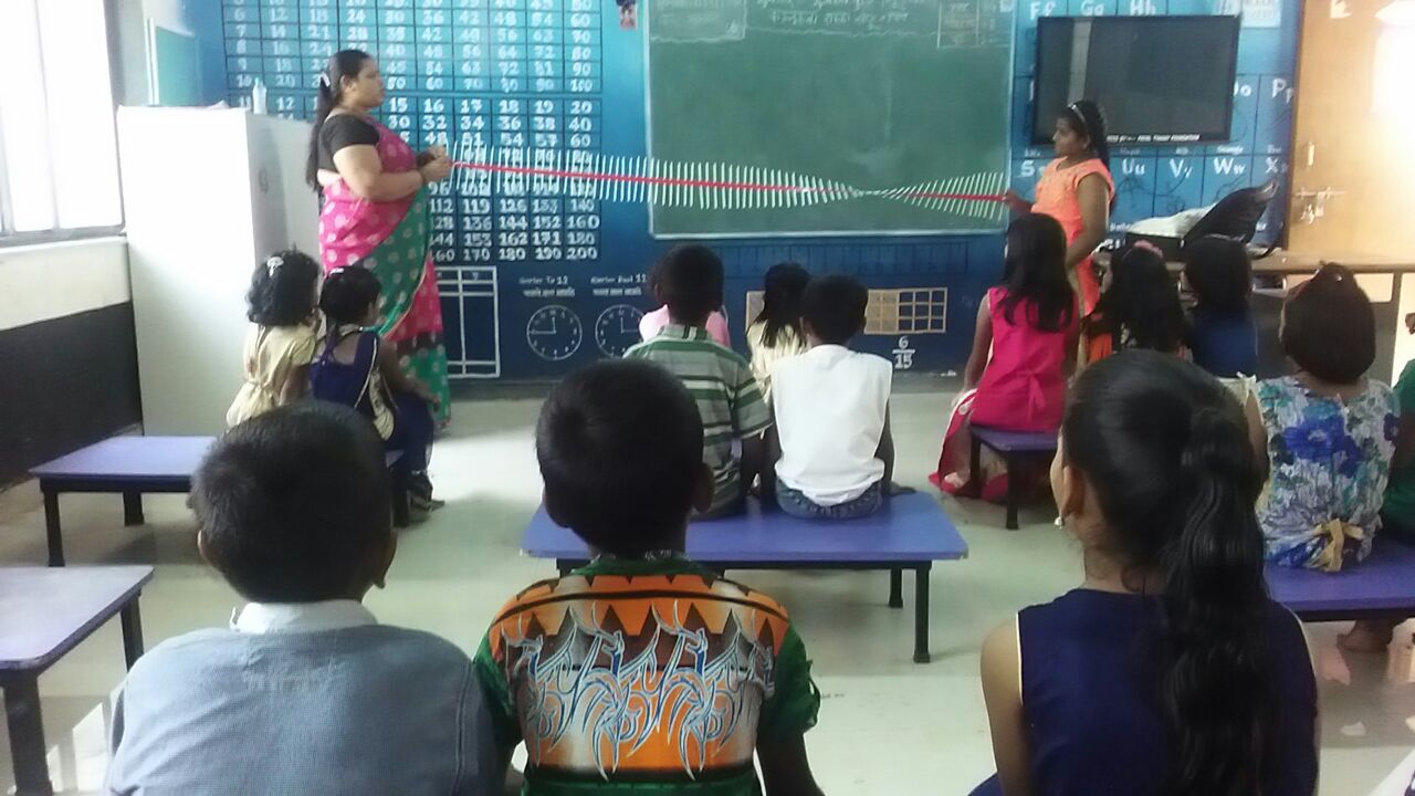 Hobby  Classes